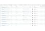 grow your business with proven SEO